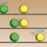 Khi hai vật gặp nhau, một trong số chúng tăng tốc trong khi vật kia chậm lại