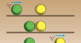 Khi hai vật gặp nhau, một trong số chúng tăng tốc trong khi vật kia chậm lại