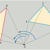 Xoay quanh một điểm