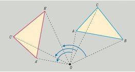 Xoay quanh một điểm