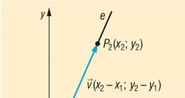 Dạng hai điểm của phương trình tuyến tính