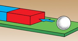 Quả bóng sắt bị thu hút bởi nam châm.