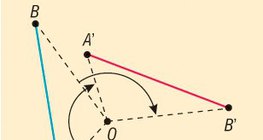 Xoay quanh một điểm