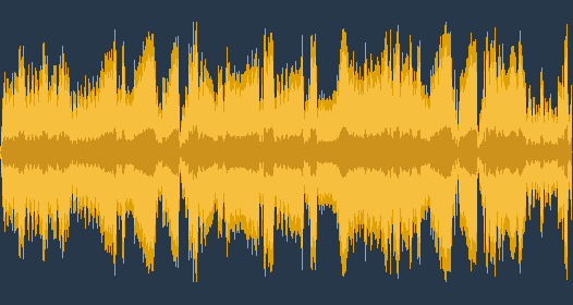 Ludwig van Beethoven - Bản giao hưởng số 6 trong F Trưởng (Mục vụ)