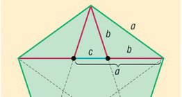 Tỷ số của một hình ngũ giác đều