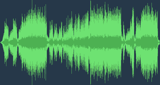 Ludwig van Beethoven - Bản giao hưởng số 6 trong F Trưởng (Mục vụ)