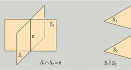 Vị trí tương đối của hai mặt phẳng