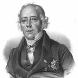 Hans Christian Oersted (1777 Từ1851), nhà vật lý và hóa học người Đan Mạch