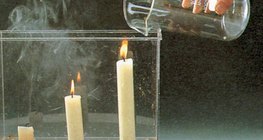 Thử nghiệm với carbon dioxide