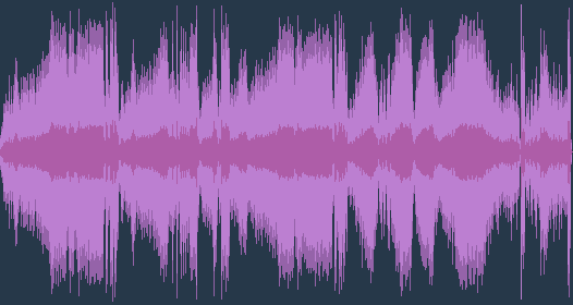 Ludwig van Beethoven - Bản giao hưởng số 6 trong F Trưởng (Mục vụ)