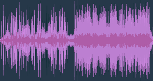George Frideric Handel - Suite số 2 trong F trưởng, HWV 427