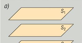 Vị trí tương đối của 3 mặt phẳng - 1