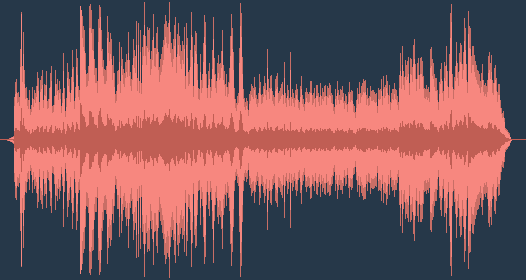 Antonín Dvořák - Bản giao hưởng số 9 (Bản giao hưởng thế giới mới)