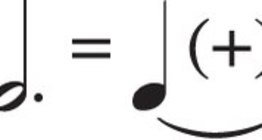 Thời lượng của nửa nốt chấm