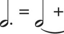 Thời lượng của nửa nốt chấm