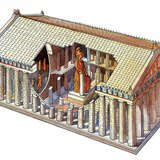 Cấu trúc của đền Parthenon (Athens, thế kỷ 5 trước Công nguyên)