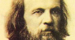 Nhà hóa học người Nga Dmitri Ivanovich Mendeleev (1834-1907)