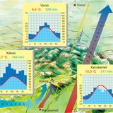 Hasonló földrajzi hosszúságon fekvő három hely éghajlati diagramja