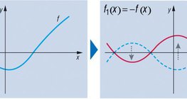 Chuyển đổi hàm