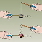 Nếu nhiệt độ của vật thể tăng, thể tích của nó cũng tăng