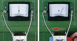 Những thay đổi của từ trường trong một cuộn dây.