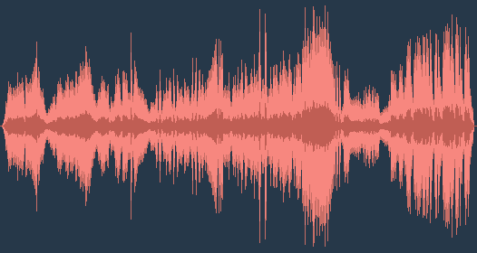 Tchaikovsky - Symphony No. 6 in B minor ("Pathetique")