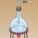 Thể hiện sự giãn nở nhiệt của khí