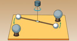 Cân bằng xoắn của Cavendish
