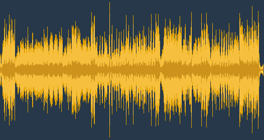 George Frideric Handel - Organ Concerto No. 4 in F major