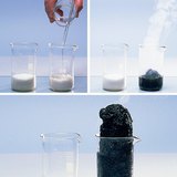 Phản ứng của axit sunfuric và đường