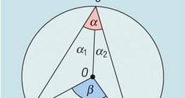 Các góc được ghi và trung tâm của cùng một cung - 2