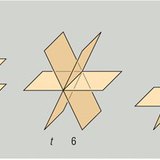 Có bao nhiêu vùng để ba mặt phẳng chia không gian thành