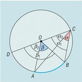 Các góc được ghi và trung tâm của cùng một cung - 3