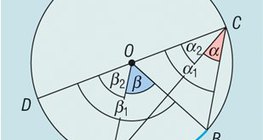 Các góc được ghi và trung tâm của cùng một cung - 3