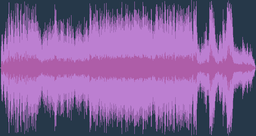 Stravinsky - Petrushka