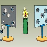 Kiểm tra quá trình nhiệt nội