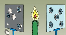 Kiểm tra quá trình nhiệt nội