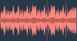 Wolfgang Amadeus Mozart - Một đêm nhạc nhỏ (trong G Trưởng)