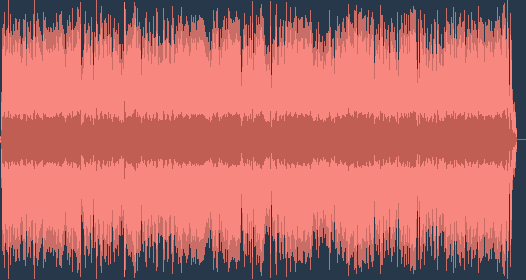 Johann Sebastian Bach - Brandenburg Concerto số 6 trong B-Giáng Trưởng