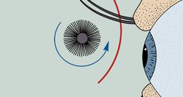 Cách chuốt mascara