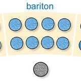 Kórusok – férfikar