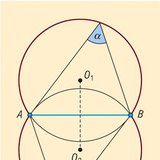 Góc nhìn của một đoạn đường