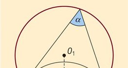 Góc nhìn của một đoạn đường