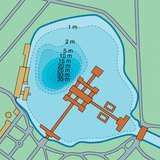 Hồ Héviz ( Hungary)