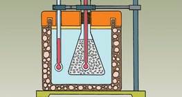 Quan sát quá trình đóng băng