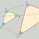 Dilation around a point