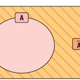 Bổ sung cho một bộ
