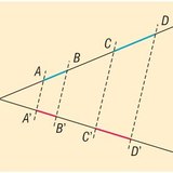 Các đường giao nhau bị chặn bởi một cặp song song