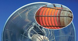 Các điện trở dây nóng lên do điện