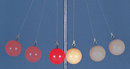 Va chạm của quả bóng linh hoạt